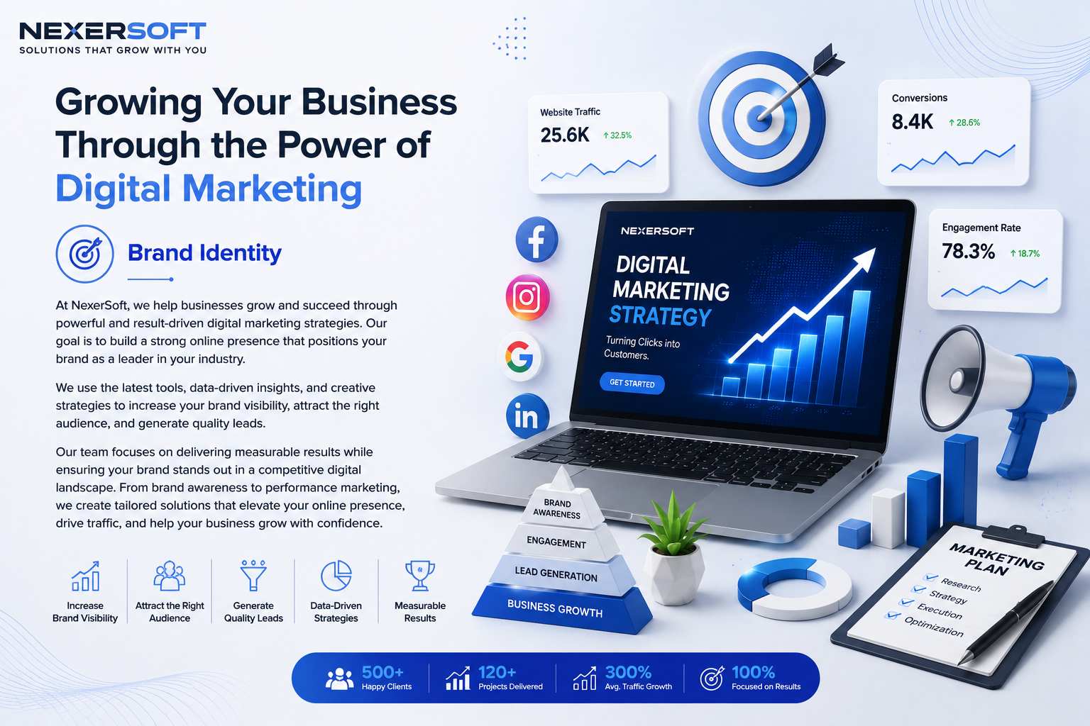 Digital Marketing Services